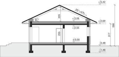 plans 2