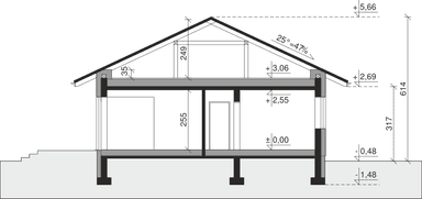 plans 2