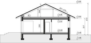 plans 2