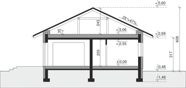 plans 2