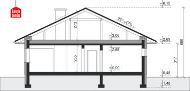 plans 2