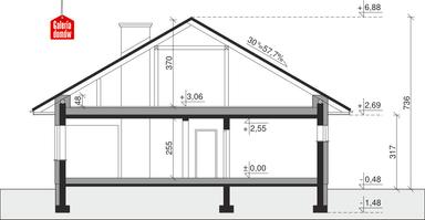 plans 2