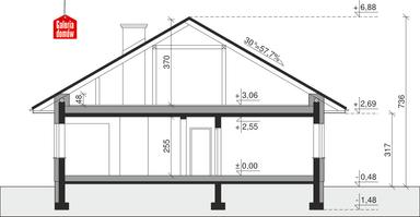 plans 2