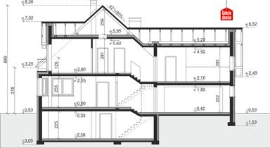 plans 4