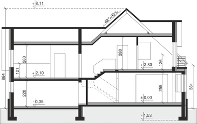 plans 3
