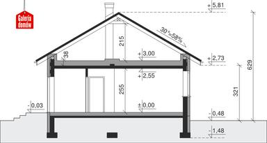 plans 2