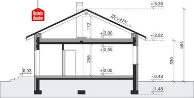 plans 2