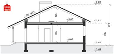 plans 2