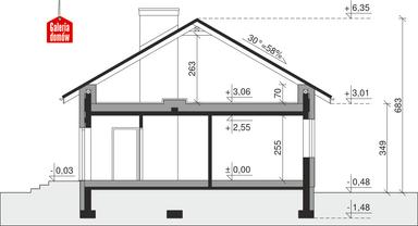 plans 2