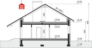 plans 2