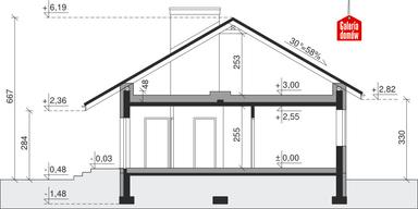 plans 2