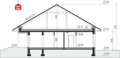plans 2