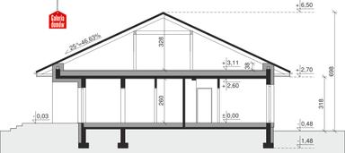 plans 2