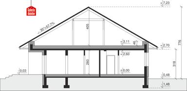 plans 2