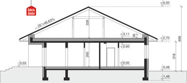 plans 2