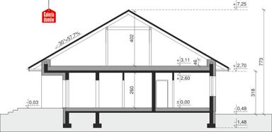 plans 2