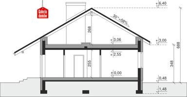 plans 2
