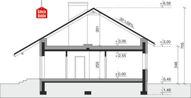 plans 2