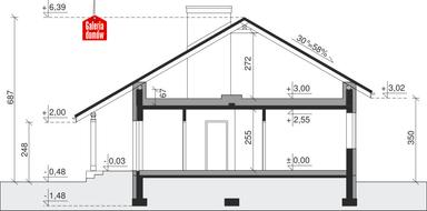 plans 2
