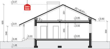 plans 2
