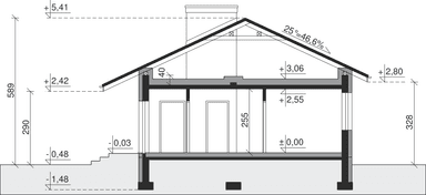 plans 2
