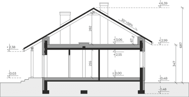 plans 2