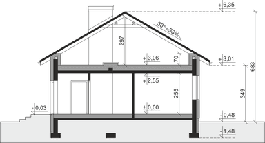 plans 2