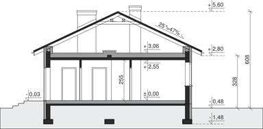 plans 2