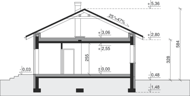 plans 2