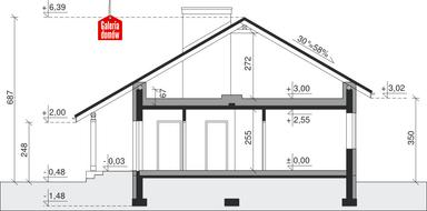 plans 2