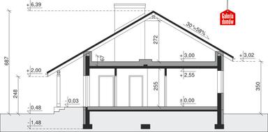 plans 2