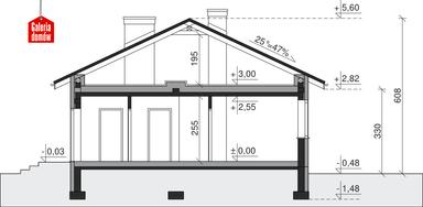 plans 2