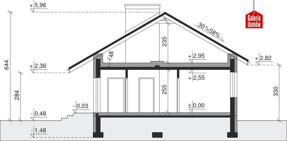 plans 2
