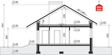 plans 2