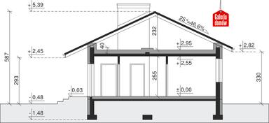 plans 2