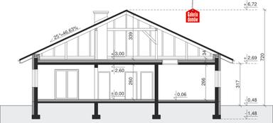 plans 2