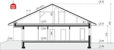plans 2