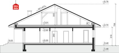 plans 2