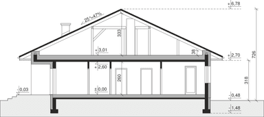 plans 2