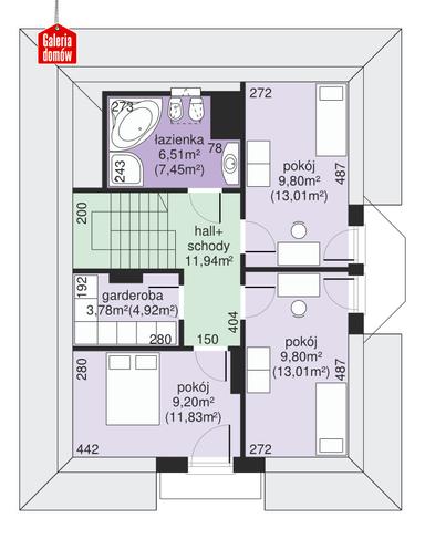 plans 2