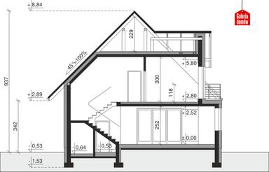 plans 3