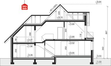 plans 3