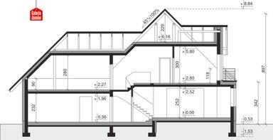 plans 3