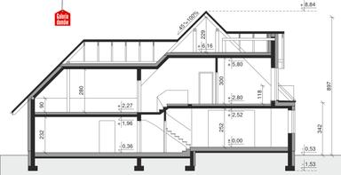 plans 3