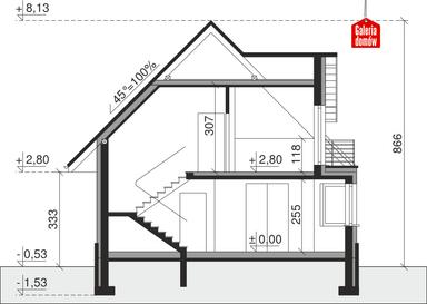 plans 3