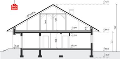 plans 2