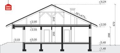 plans 2