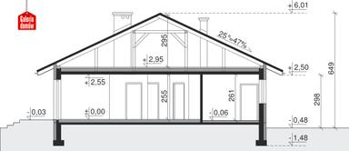 plans 2