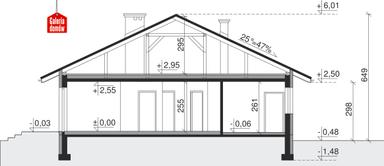 plans 2