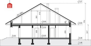 plans 2